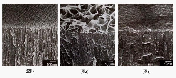 鋁型材表面陽(yáng)極氧化膜示意圖